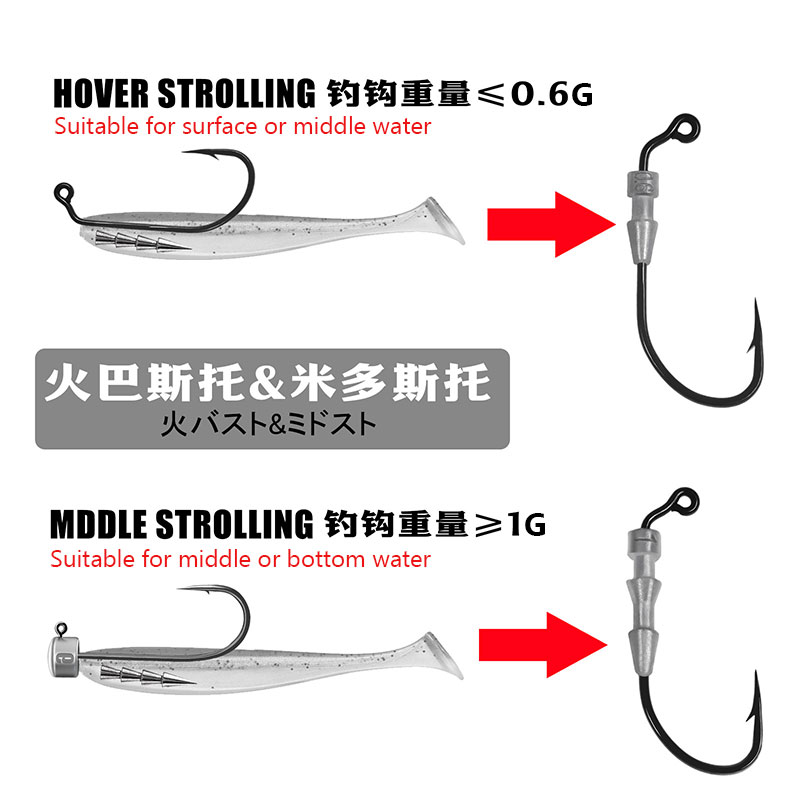 WODJYJ 10 pièces 0,6g 1g hameç - Fishing Hook Barbless avis et prix