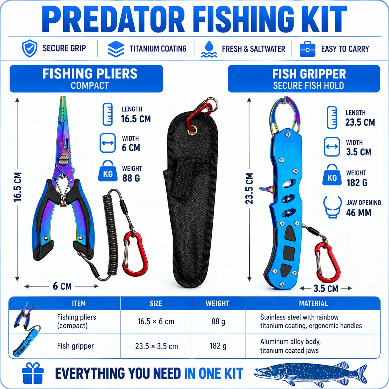 Pince de pêche en eau salée av - Fishing Hook Sharpener avis et prix